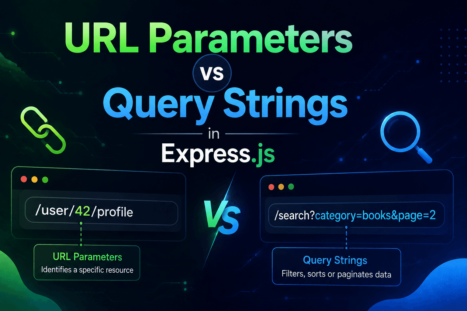 URL Parameters vs Query Strings in Express.js