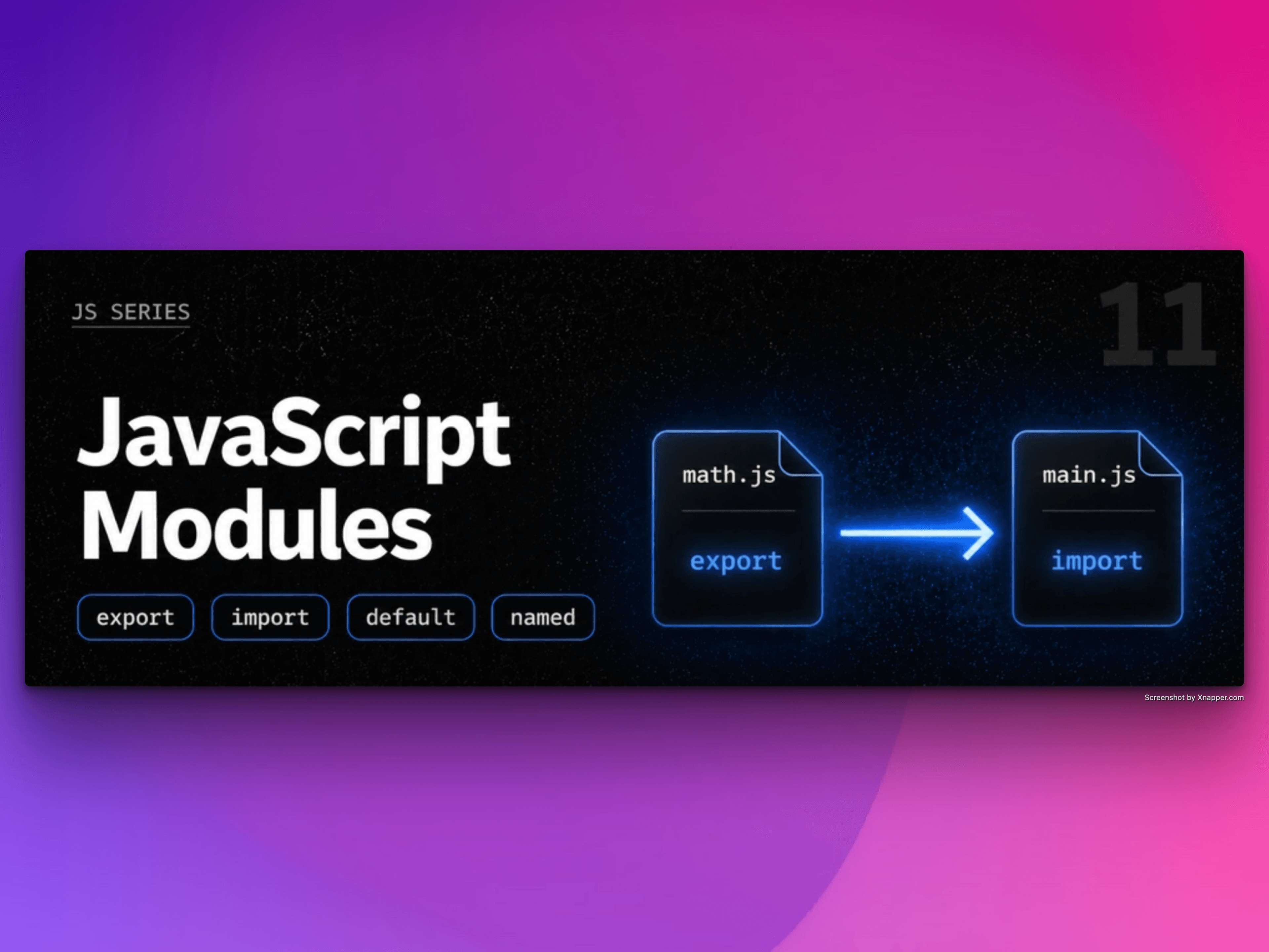 JavaScript Modules: Import and Export Explained