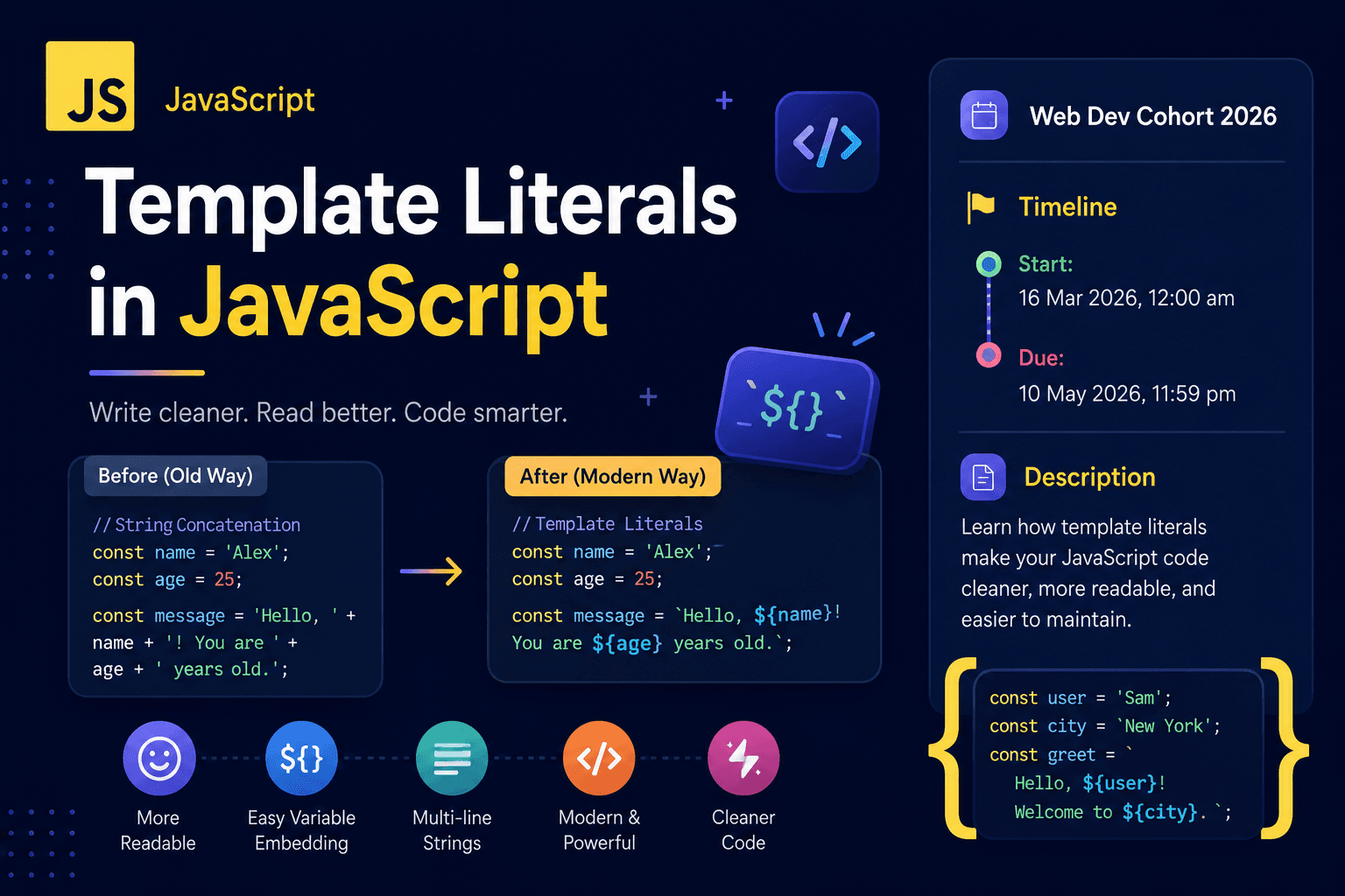 Template Literals in JavaScript