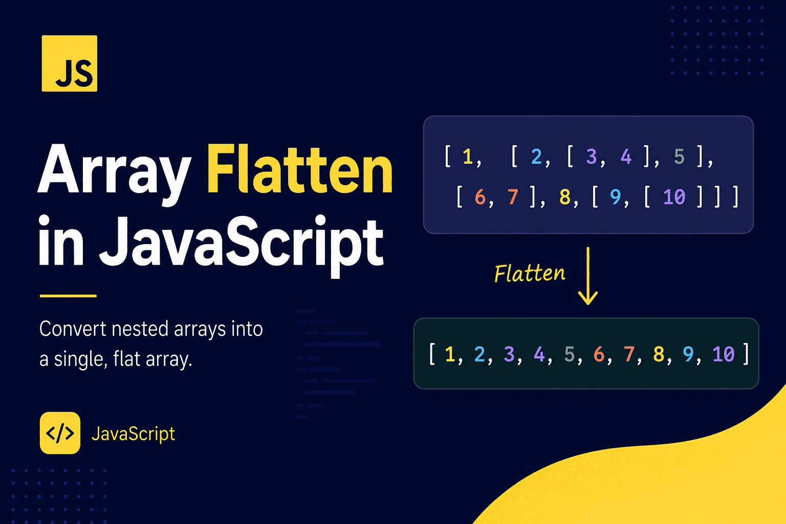 Array Flatten in JavaScript